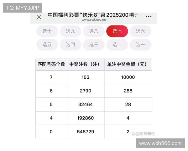 北京三地开奖结果最新公布今日号码详情